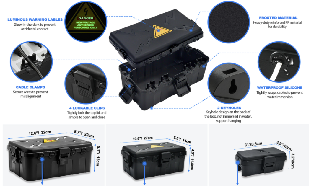 图片 从35万到年入过亿:户外防水插座的庭院经济掘金术