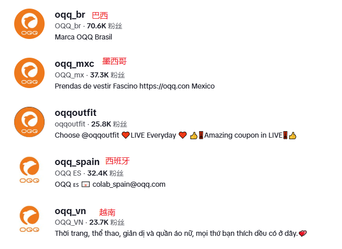 图片 义乌货源出身闯成海外大卖,靠TikTok半年揽金上亿!