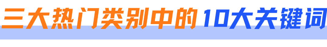 【黑五零售大战】揭秘商品搜索趋势！布局出海必看
