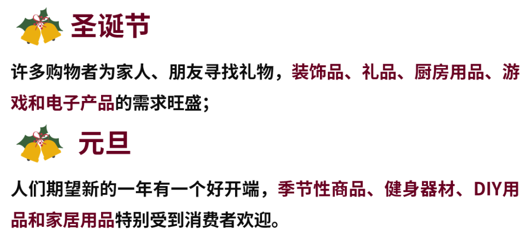 下一波销售高峰马上赶到？！“歪果仁”新年购物愿望大公开！