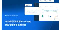2025年欧洲市场Prime Day及亚马逊年中基准报告