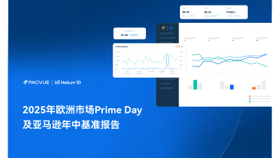 2025年欧洲市场Prime Day及亚马逊年中基准报告