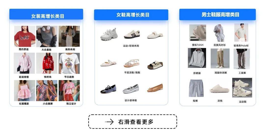 Lazada跨境发布5大生意策略助力商家生意增长