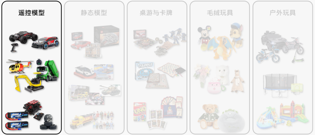 单价超5000美元！这类玩具成为海外“土豪”玩家新宠！