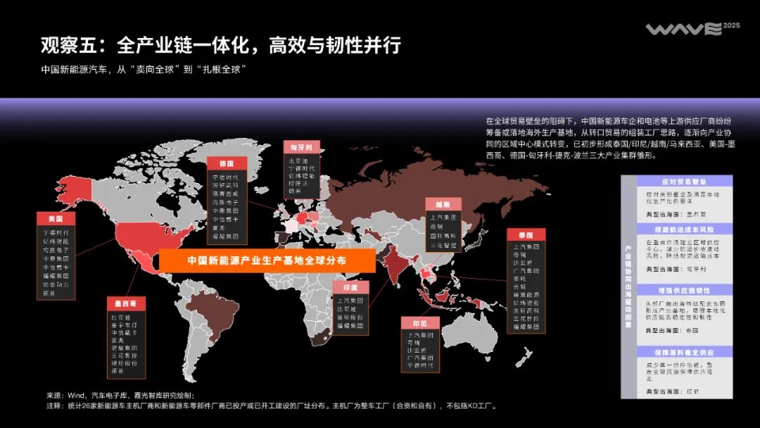 全球消费市场的“中国时刻”正到来