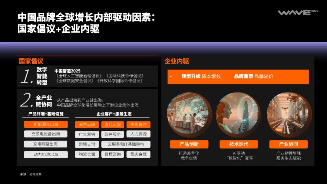 全球消费市场的“中国时刻”正到来