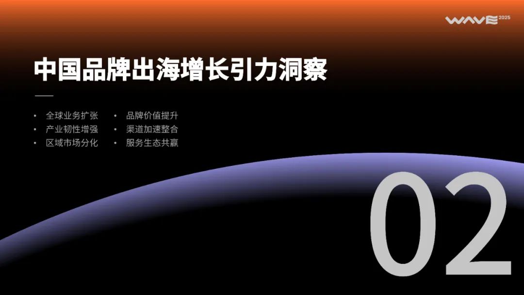 全球消费市场的“中国时刻”正到来