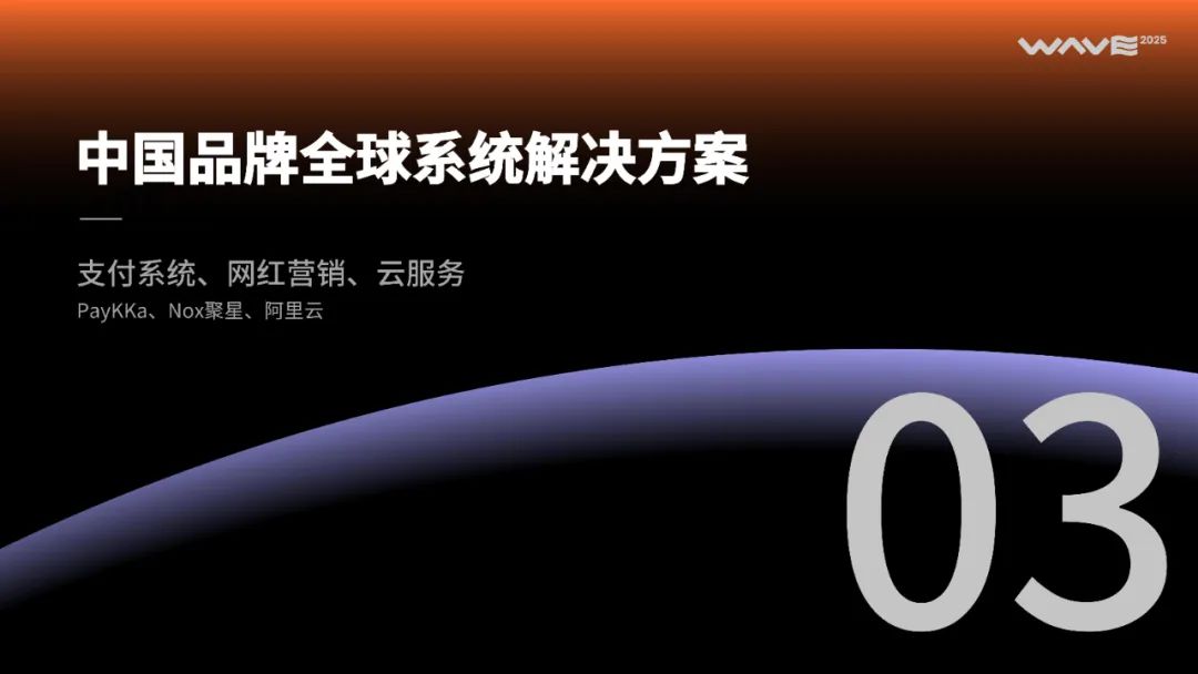 全球消费市场的“中国时刻”正到来