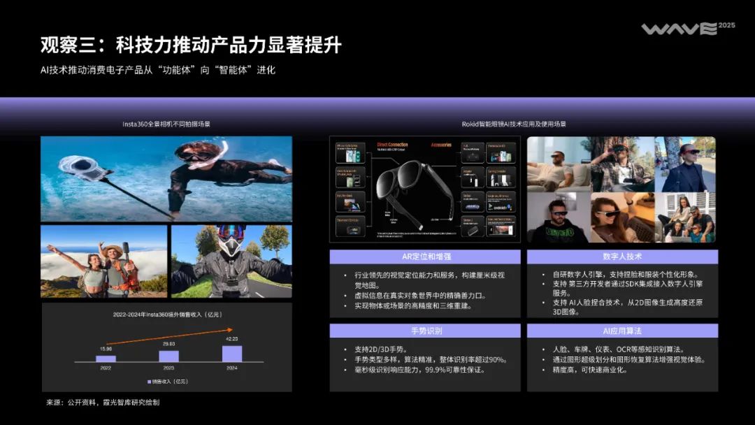 全球消费市场的“中国时刻”正到来