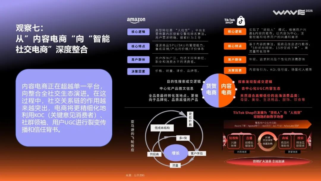 全球消费市场的“中国时刻”正到来