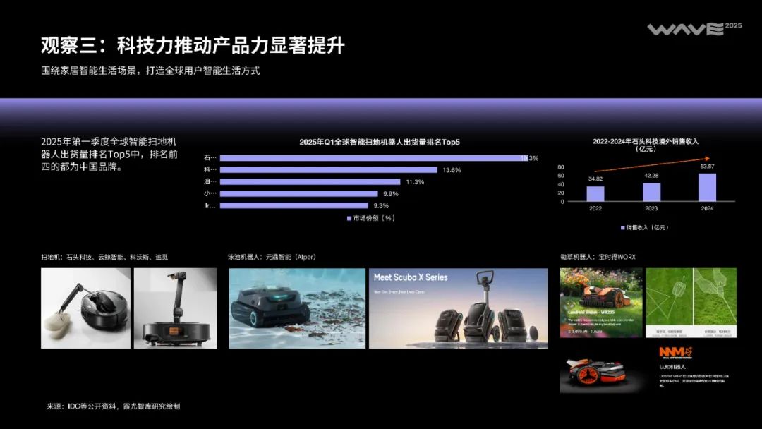 全球消费市场的“中国时刻”正到来