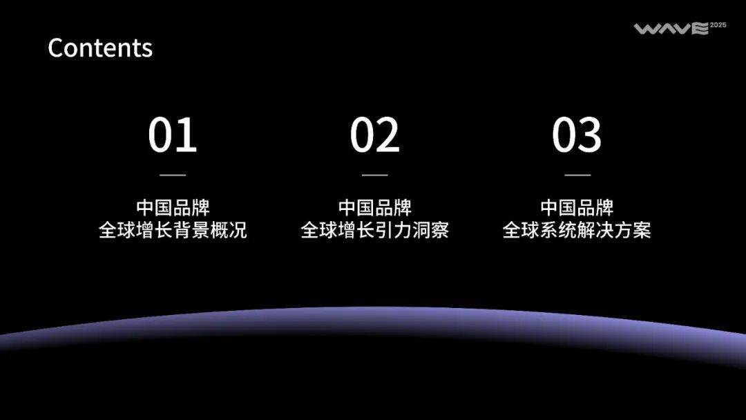 全球消费市场的“中国时刻”正到来