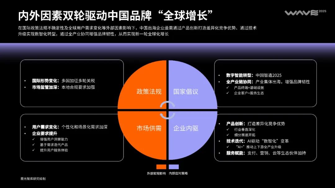 全球消费市场的“中国时刻”正到来