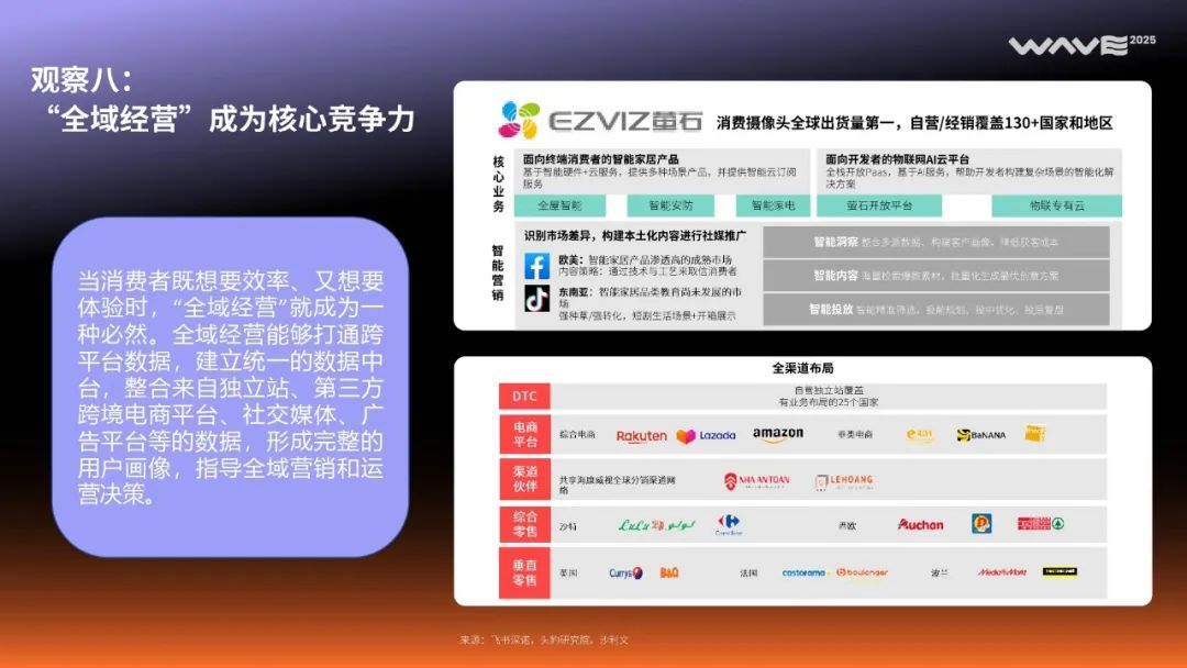 全球消费市场的“中国时刻”正到来