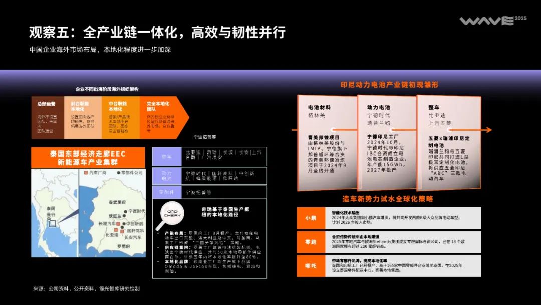 全球消费市场的“中国时刻”正到来