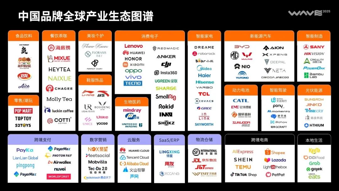 全球消费市场的“中国时刻”正到来