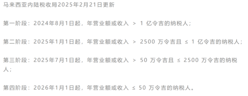 7月这10条新规，跨境电商卖家都知道了吗？