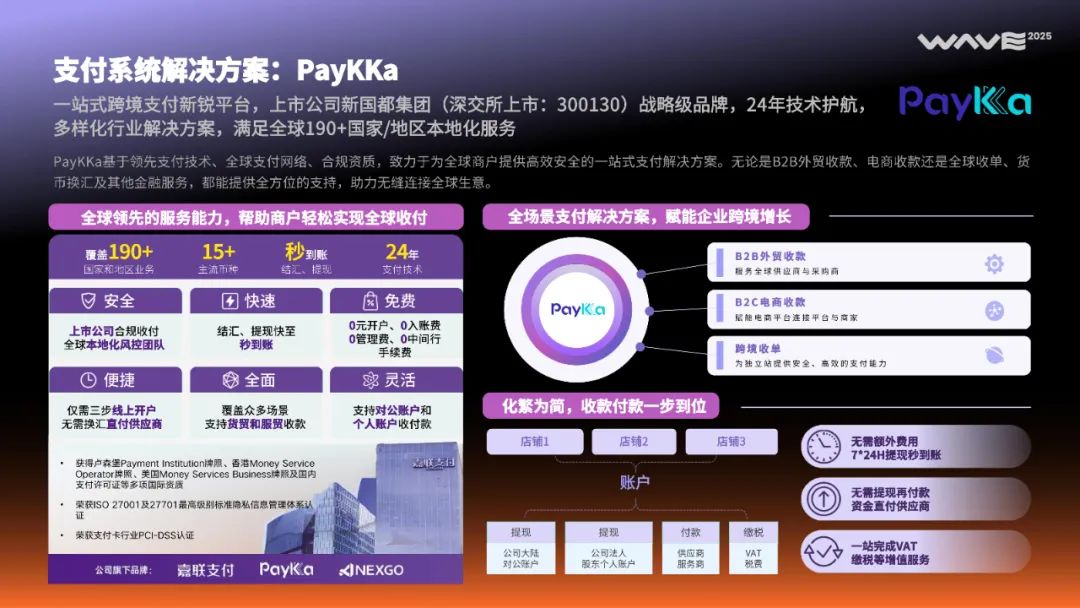 全球消费市场的“中国时刻”正到来