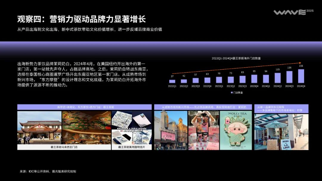 全球消费市场的“中国时刻”正到来