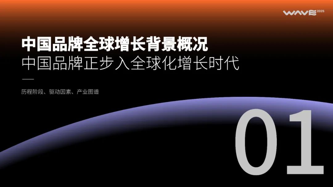 全球消费市场的“中国时刻”正到来