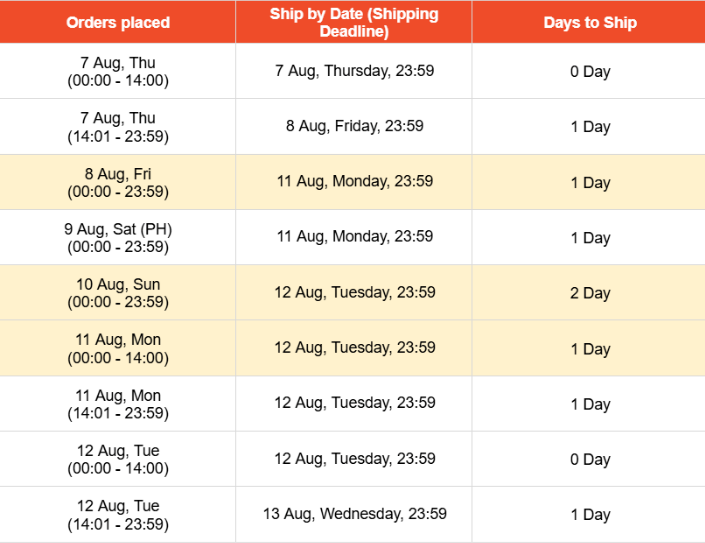 Shopee 新加坡携手本土店铺迎接 8.8 大促，快递物流安排同步升级