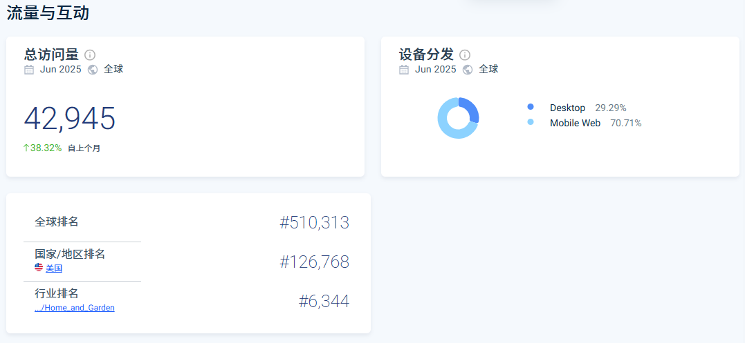 中国制冰机品牌抢占全球市场：精准解决欧美用户痛点，亚马逊类目TOP1
