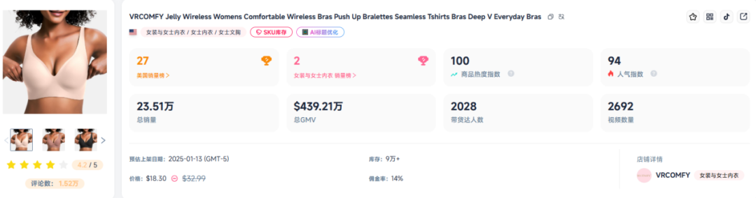 暴涨2222%，TikTok 9月10大爆款产品都有哪些？