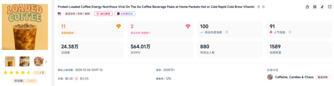 暴涨2222%，TikTok 9月10大爆款产品都有哪些？
