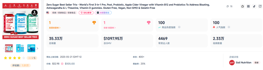 暴涨2222%，TikTok 9月10大爆款产品都有哪些？