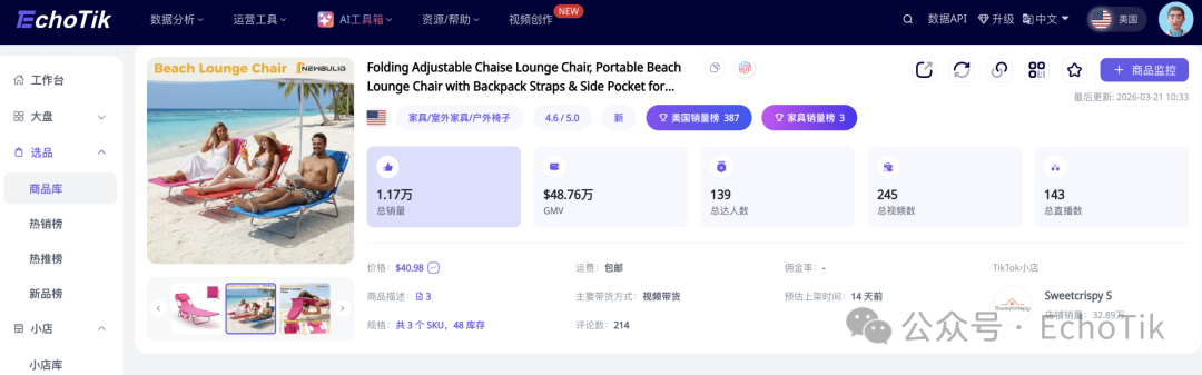 图片 14天狂揽336万!“反向日光浴”卖到断货,中国出海品牌凭什么横扫TikTok?