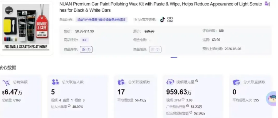 图片 春假引爆出海风口!TikTok 半月狂销 45 万 +,汽车划痕修复神器成跨境爆品新王