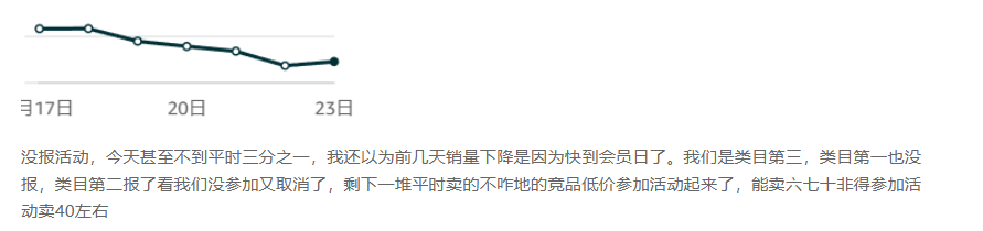 史上最“冷”Prime Day？真实情况大揭秘！