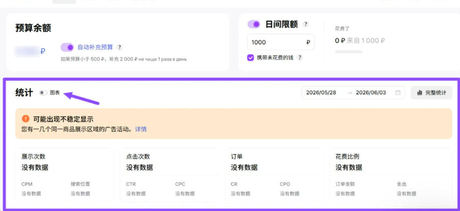 Wildberries推广数据怎么统计管理？