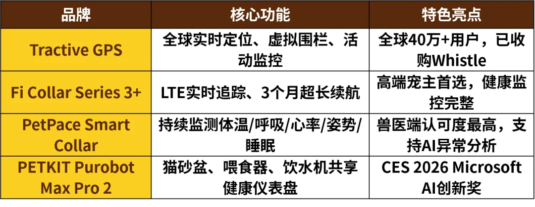 图片 卖爆了!这些国产智能产品全球受“宠”,eBay卖家请注意