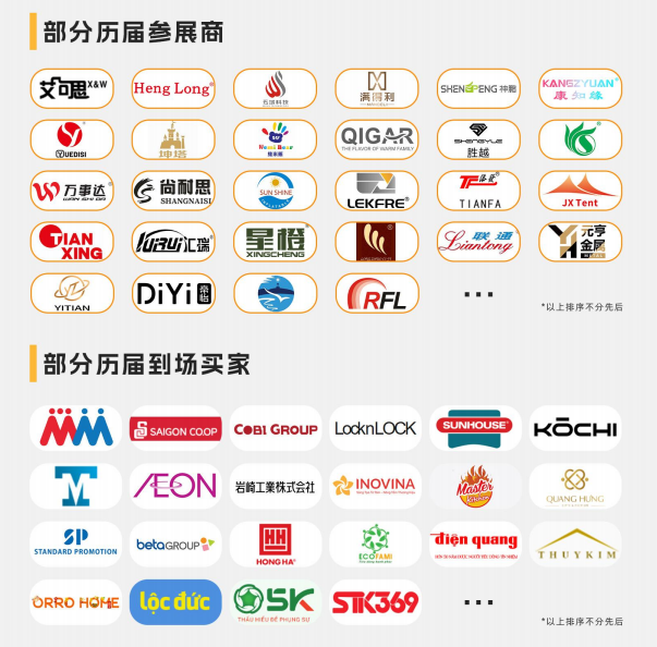 2026年国外家居用户展哪个效果好？成交高？