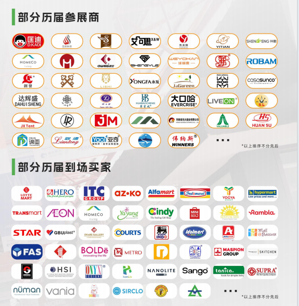 2026年国外家居用户展哪个效果好？成交高？