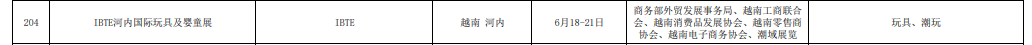 IBTE河内展入选深圳市2026年重点支持境外展会,助力企业开拓越南市场!
