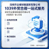 1039 外贸合规一站式，关汇税全链路通