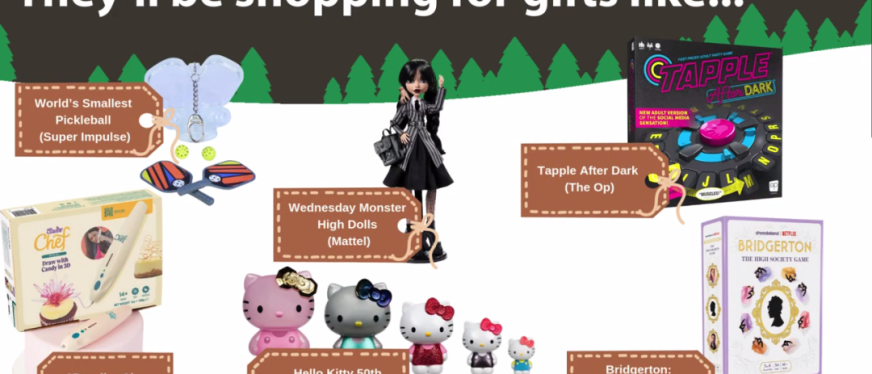 美国圣诞市场调查:家长买玩具更看重这些……