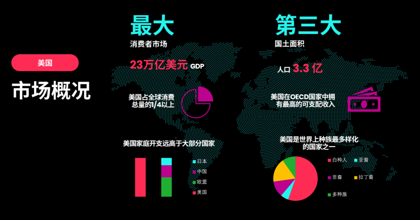 YouTube美妆达人自创品牌发力TikTok，单件商品卖出57万单！