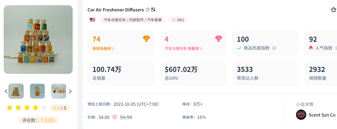 单品GMV达百万！频出爆款的Scent Szn做对了什么？