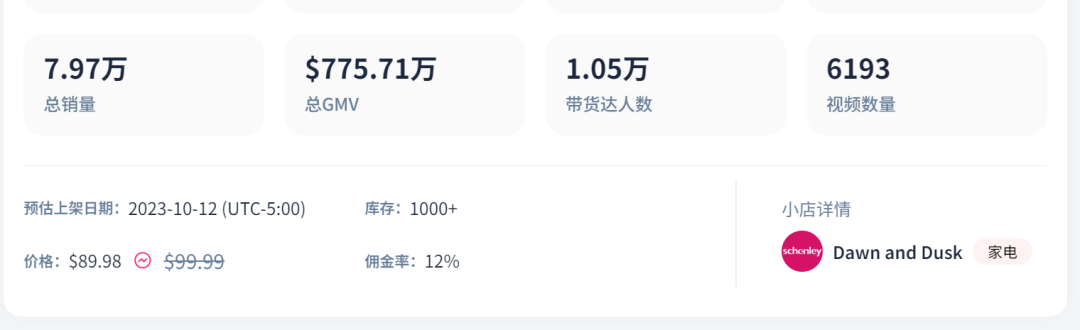 懒人小家电TikTok爆火,深圳老板30天营收千万元