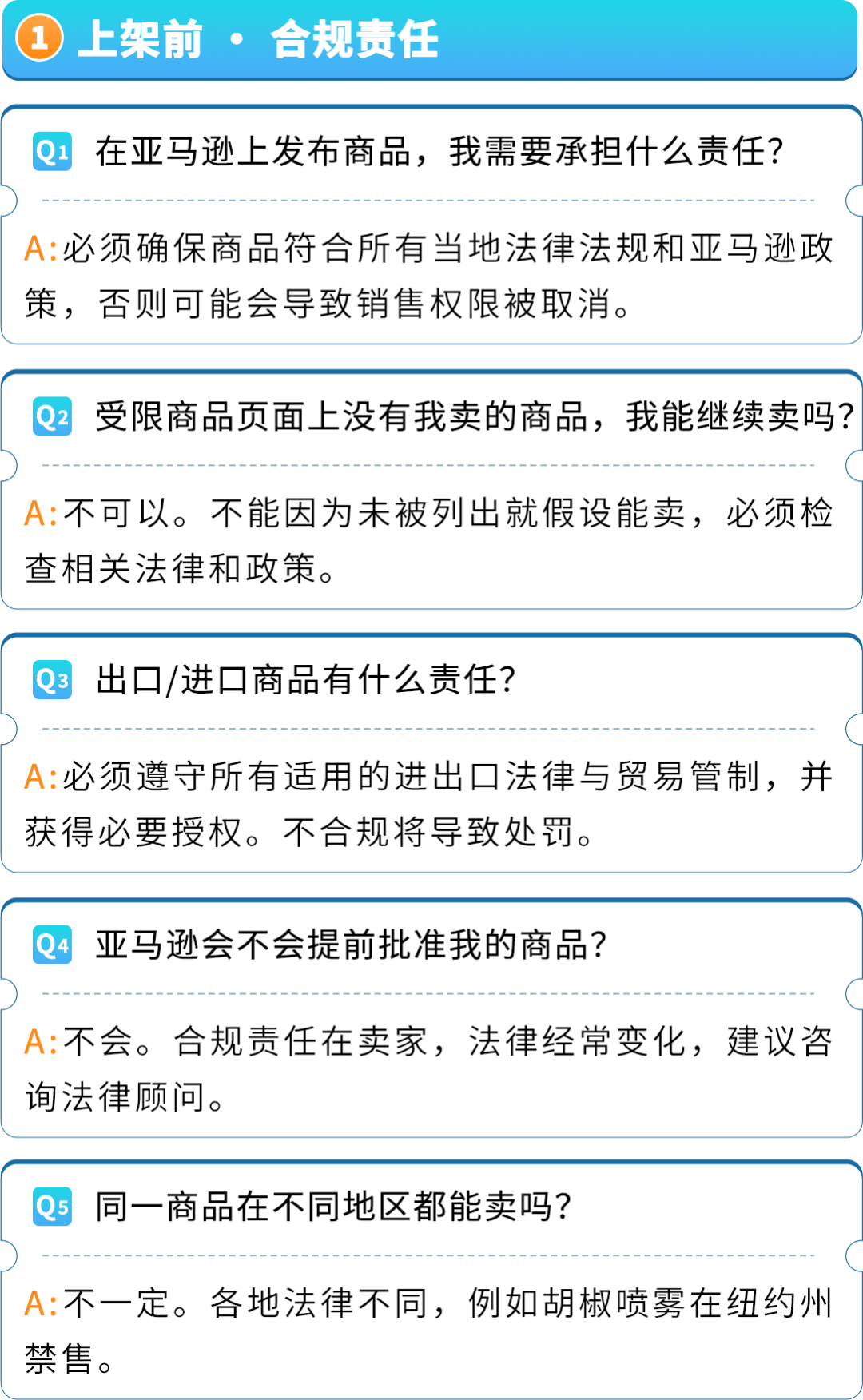卖家必读：亚马逊受限商品类型全览，附申诉流程与账户健康维护要点