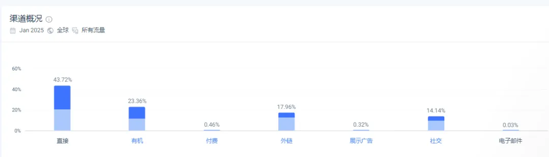家庭工作室靠定制冰箱贴年入260万美元：HeartPrinted精准切中海外个性化与情感消费需求