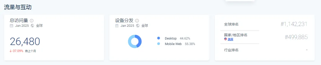 家庭工作室靠定制冰箱贴年入260万美元：HeartPrinted精准切中海外个性化与情感消费需求