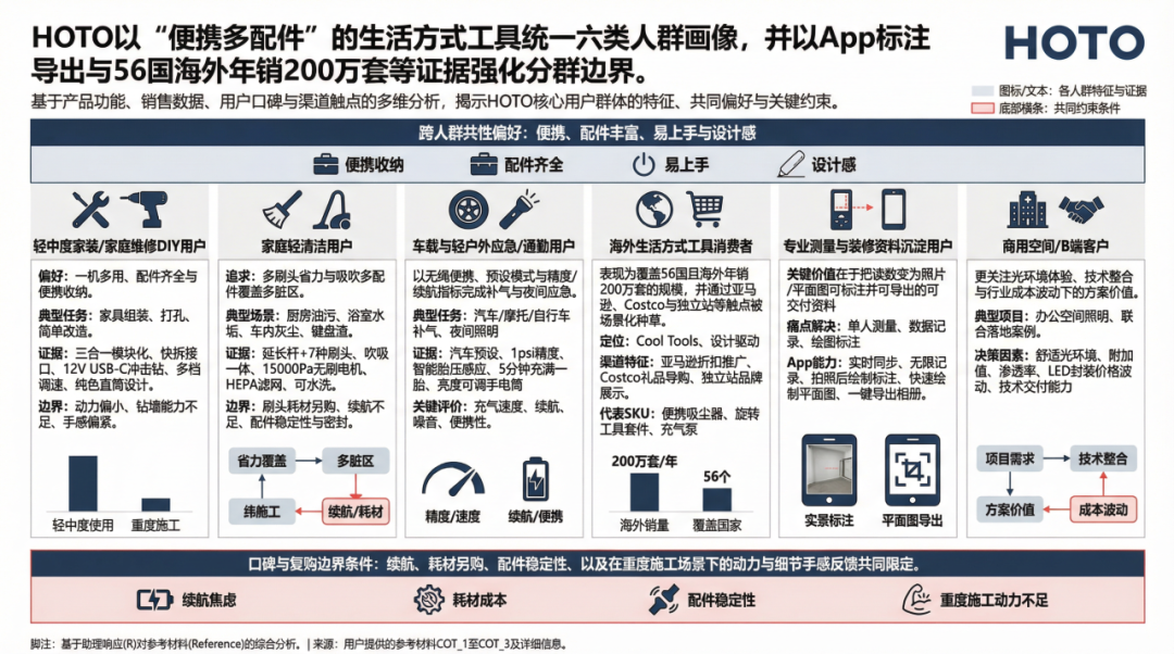 浙江五金工具，凭颜值卖爆56个国家