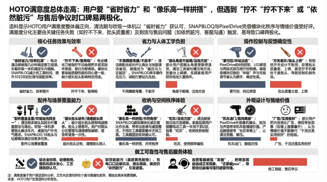 浙江五金工具，凭颜值卖爆56个国家