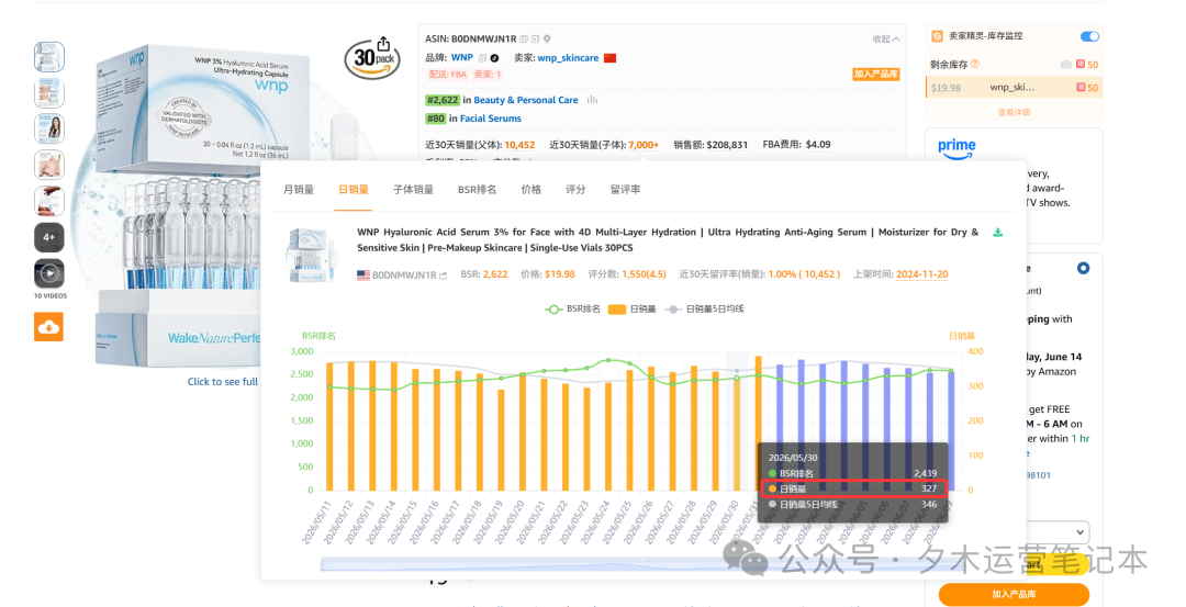 亚马逊Prime Day广告预算怎么算？附推广期投放节奏
