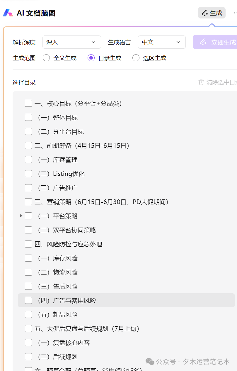 亚马逊Prime Day广告预算怎么算？附推广期投放节奏