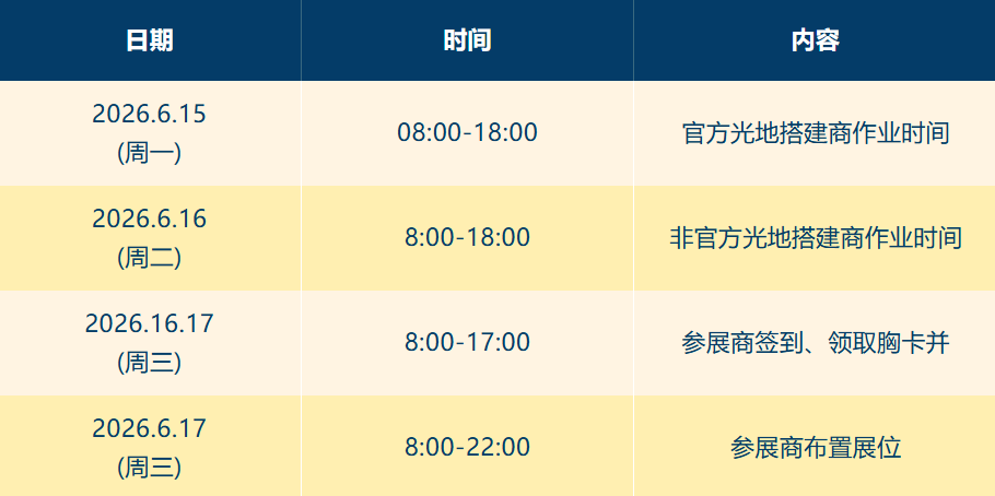 展商时间安排 2026 IBTE河内展开幕倒计时7天,速看参展商出行攻略,轻松参展,满载而归!